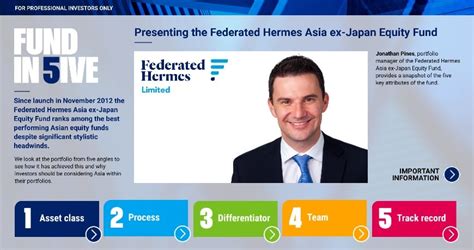 federated hermes asia ex japan|Asia ex Japan shares.